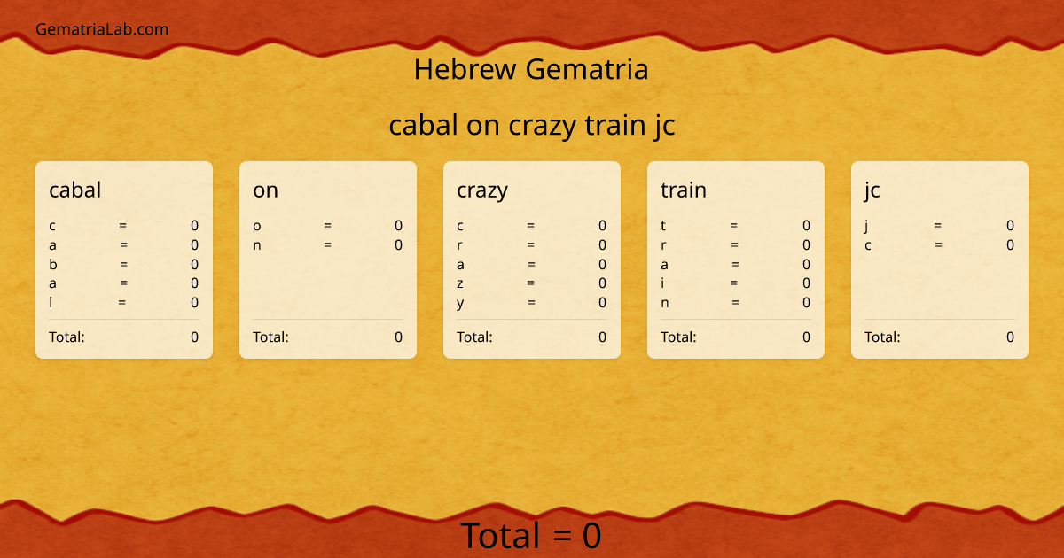 cabal on crazy train jc in hebrew Gematria